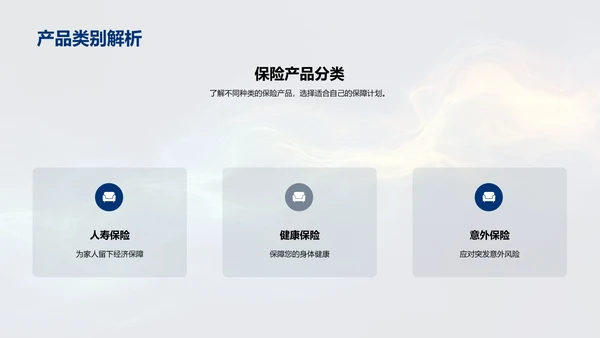 保险产品解析报告PPT模板