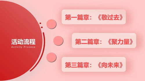 谋新篇谱新章开新局讲师演讲PPT模板
