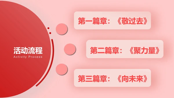 谋新篇谱新章开新局讲师演讲PPT模板
