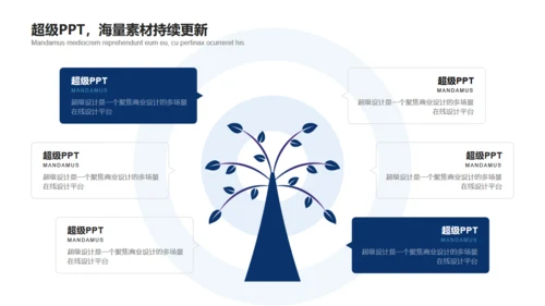 分子吧放大镜化学研究实验室社团通用PPT模板
