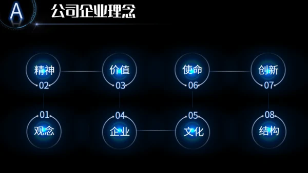 全球视野商业计划通用PPT模板
