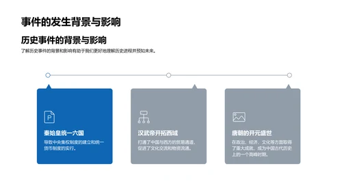 历史课程探秘PPT模板