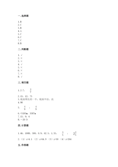 小升初数学期末测试卷推荐.docx