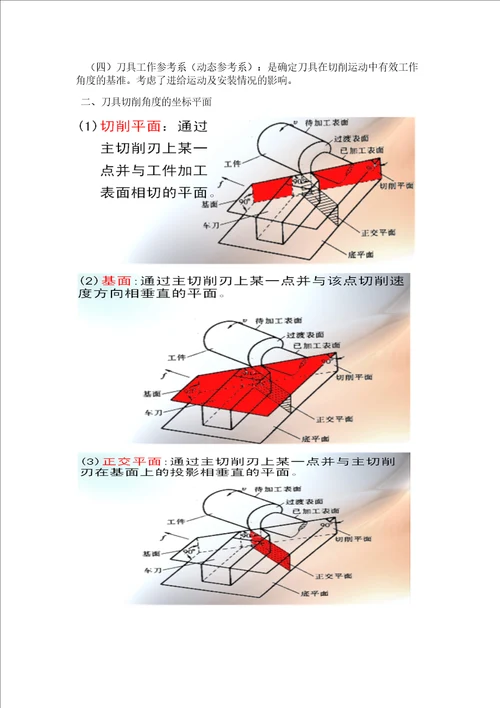 金属切削原理与刀具