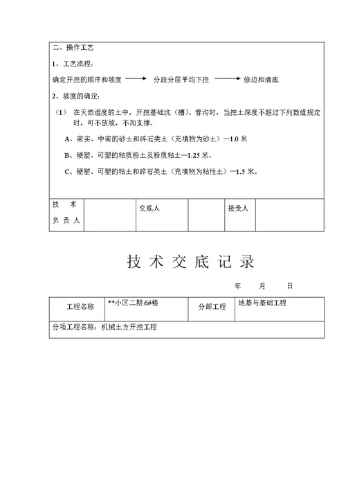 机械土方开挖工程技术交底记录