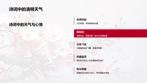 清明诗词解析