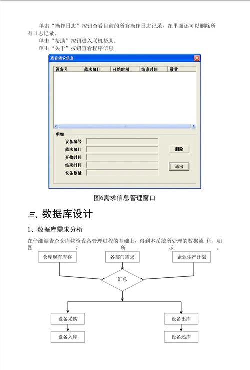 浅谈仓库管理系统的设计与实现