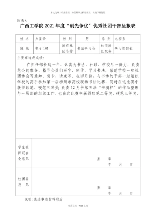 关于开展XXXX年度共青团组织“创先争优”工作的通知(1)(2021整理).docx