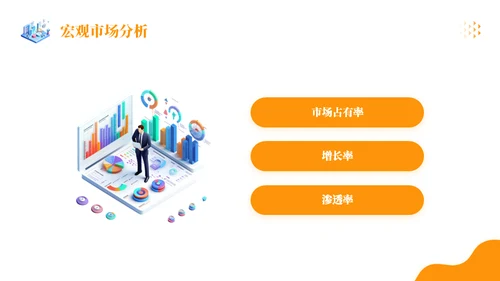 金融行业销售数据分析理财金融通用PPT模板