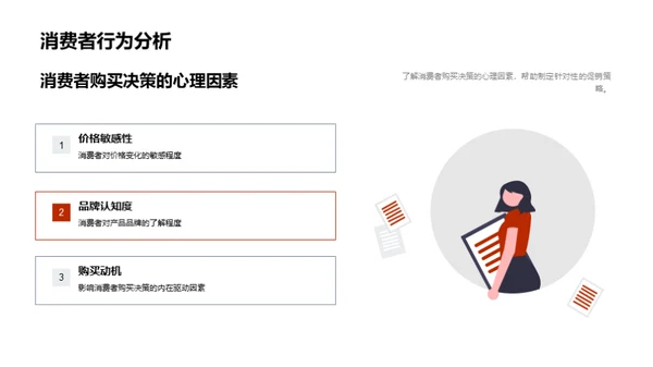 重阳节促销攻略