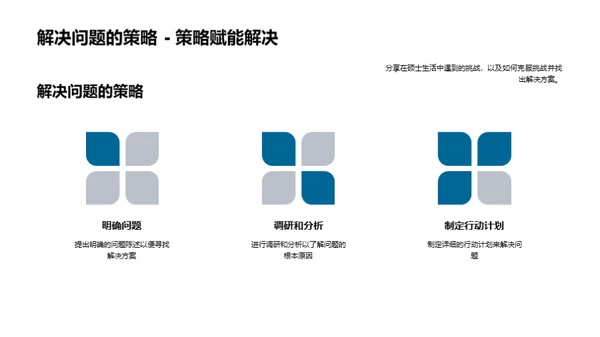 硕士之旅：挑战与成长