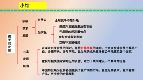 4.2携手促发展 课件(共22张PPT)