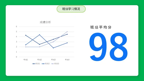 简约风新学期家长会PPT课件模板