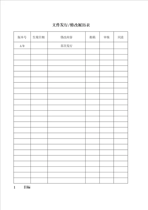 产品工程变更控制程序样稿