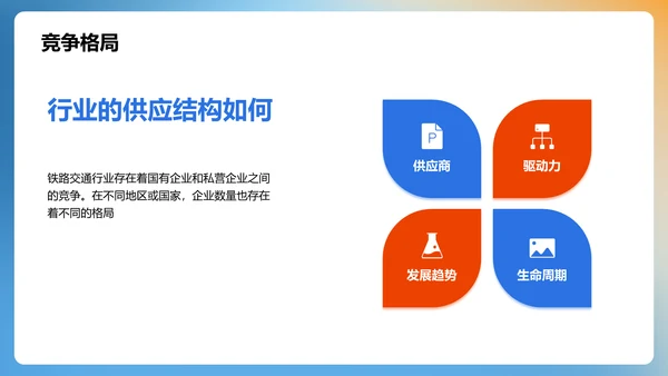 蓝色商务现代运输行业研究报告PPT模板