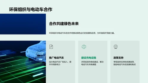 电动汽车环保报告PPT模板