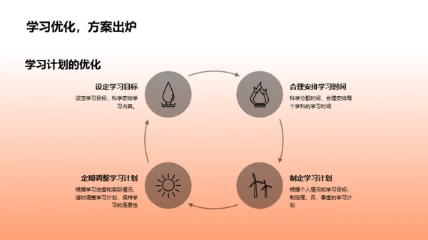 深度解析新语文课标