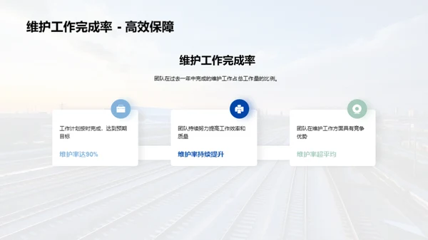 铁路维保：实践与突破