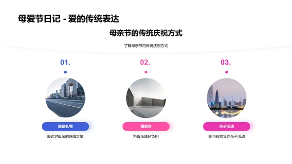 母亲节活动指南讲座PPT模板