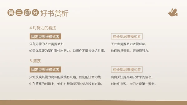 终身成长好书分享阅读分享会PPT课件读书分享