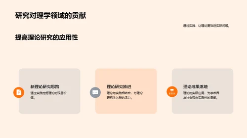 理学探究与实践