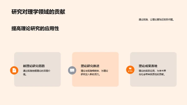 理学探究与实践