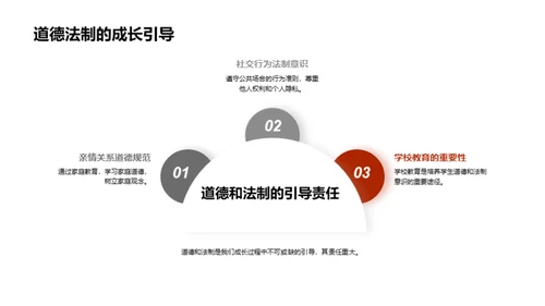 道德与法制融合指南