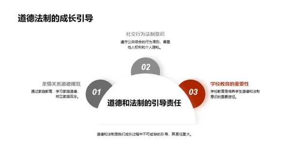 道德与法制融合指南