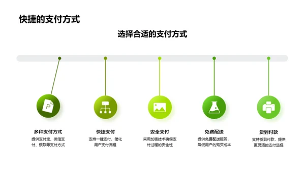 双十二购物新体验