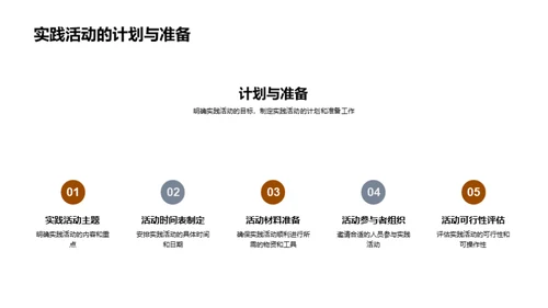 实践活动的探索与思考