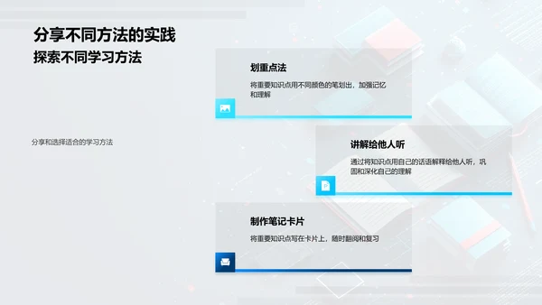 效率学习方法解析PPT模板