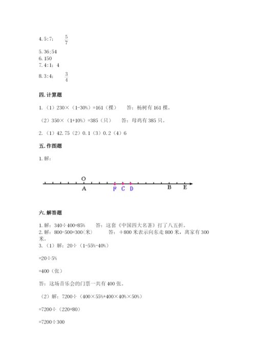 清原满族自治县六年级下册数学期末测试卷参考答案.docx