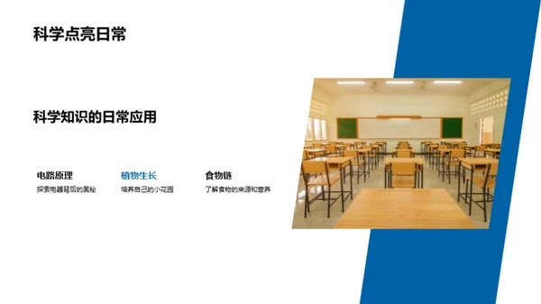 科学知识探索之旅