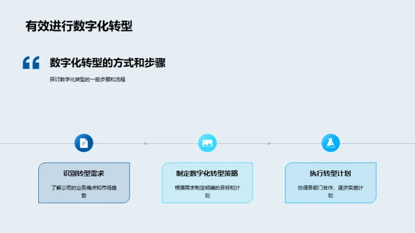 数字化转型之路