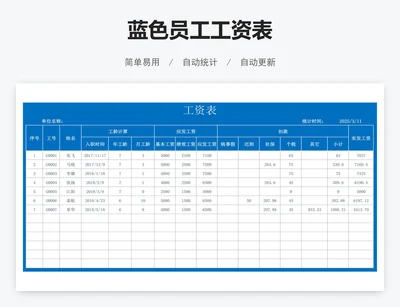 蓝色员工工资表