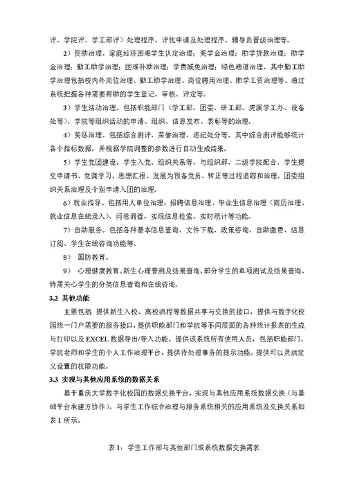 重庆大学数字化校园招标书