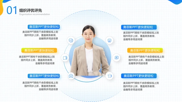 蓝橙色渐变组织评优评先总结汇报PPT套装