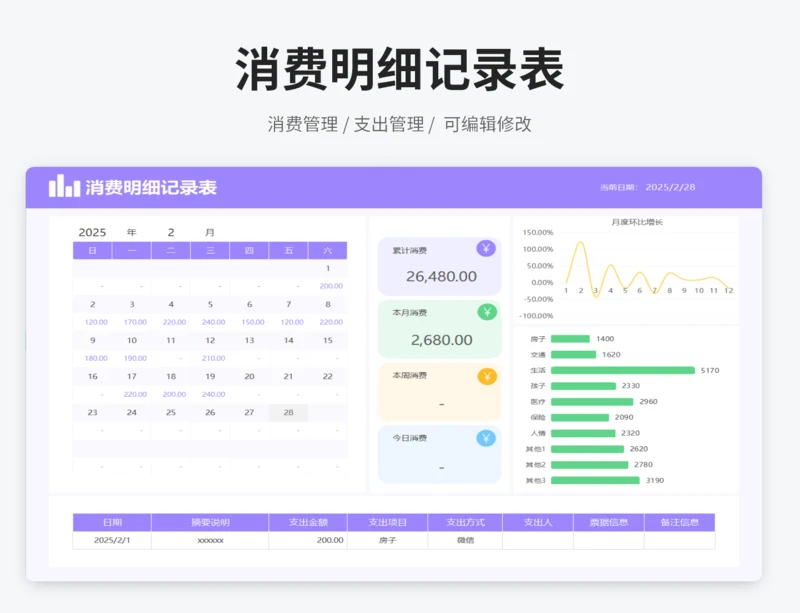 消费明细记录表