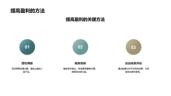 活动策划：餐饮业的崭新引擎