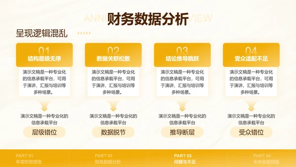 黄色商务风数据财务分析PPT模板