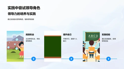 学生领袖培养途径