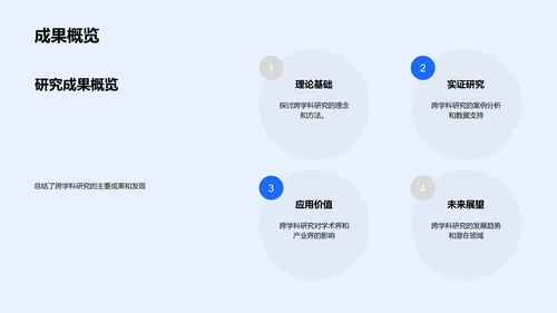 答辩报告：跨学科研究