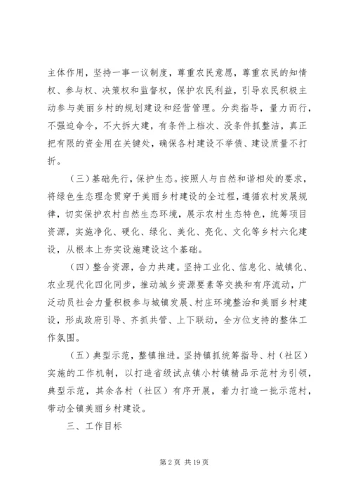 美丽乡村建设工作实施方案.docx