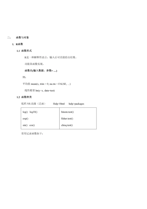 2023年赞R语言教程笔记入门级知其然.docx