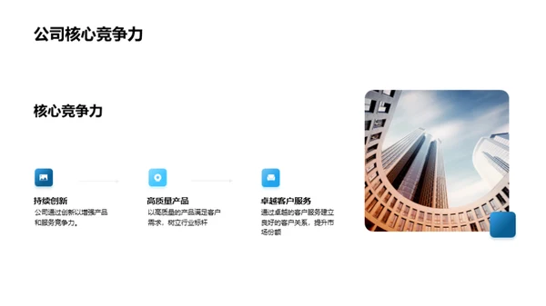 企业发展蓝图