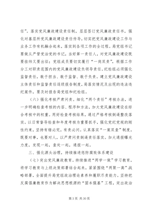 某局党风廉政建设和反腐败工作实施意见.docx