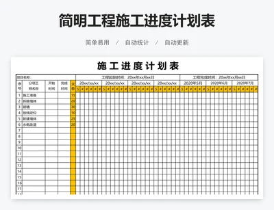简明工程施工进度计划表