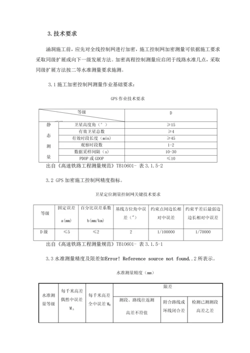 涵洞综合项目施工测量作业指导说明书.docx