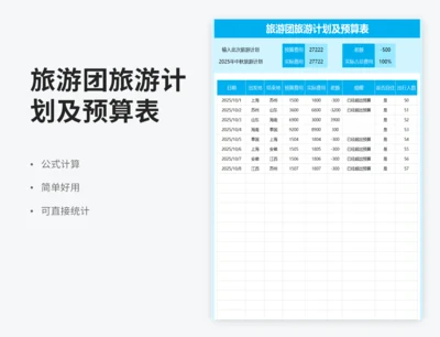 旅游团旅游计划及预算表