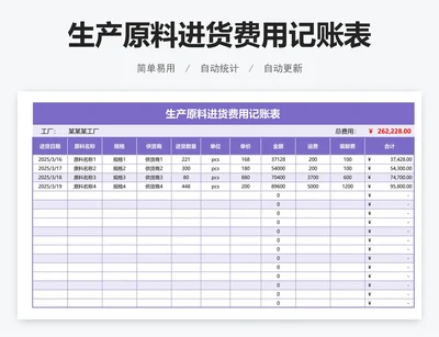 生产原料进货费用记账表